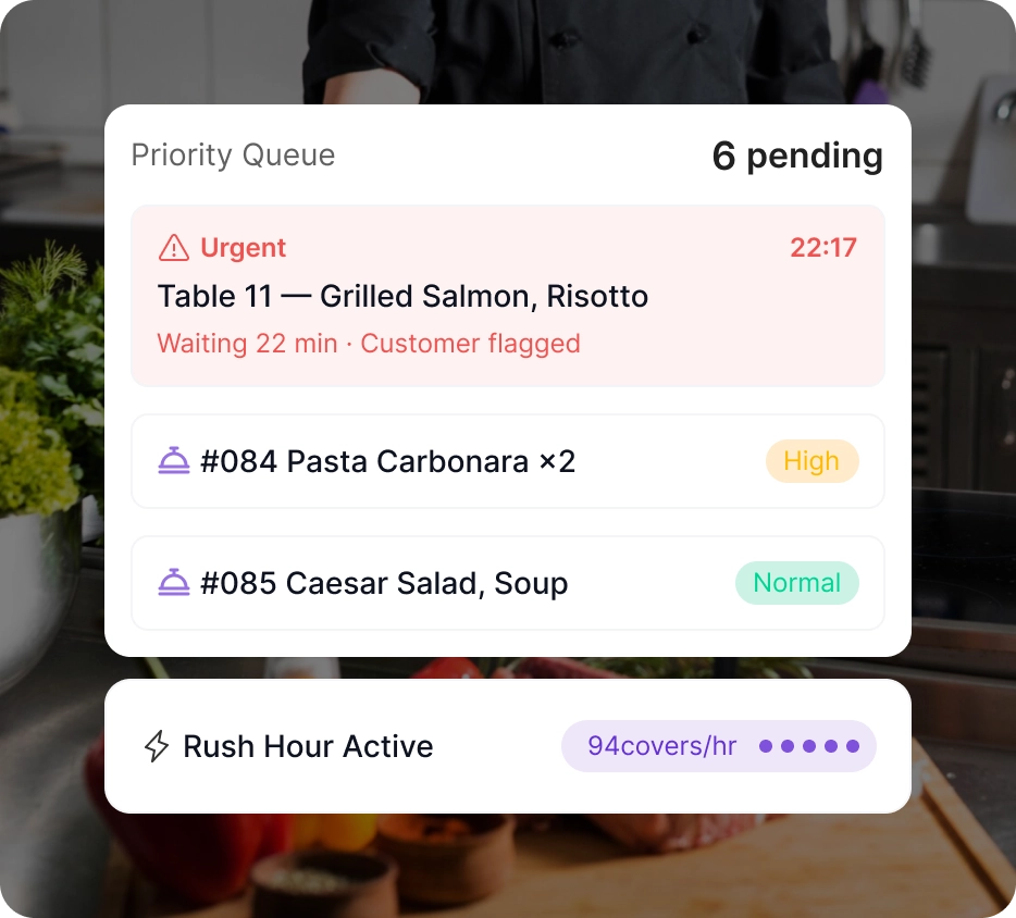 Connexup Ai Assistant