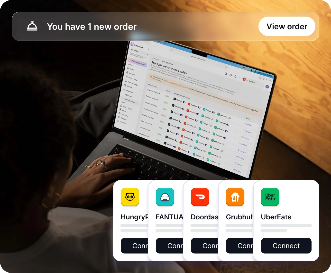 Connexup Delivery Platform Integration