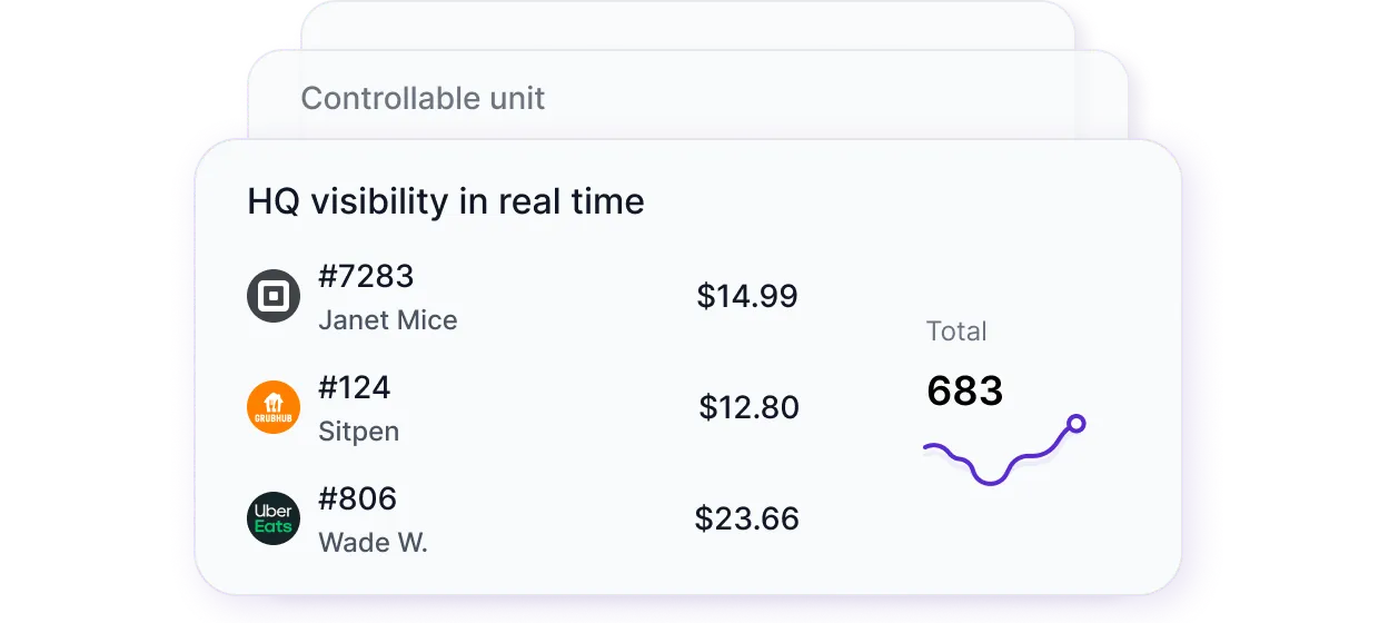 Connexup Location Hub