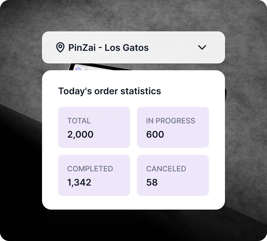 Connexup Location Hub