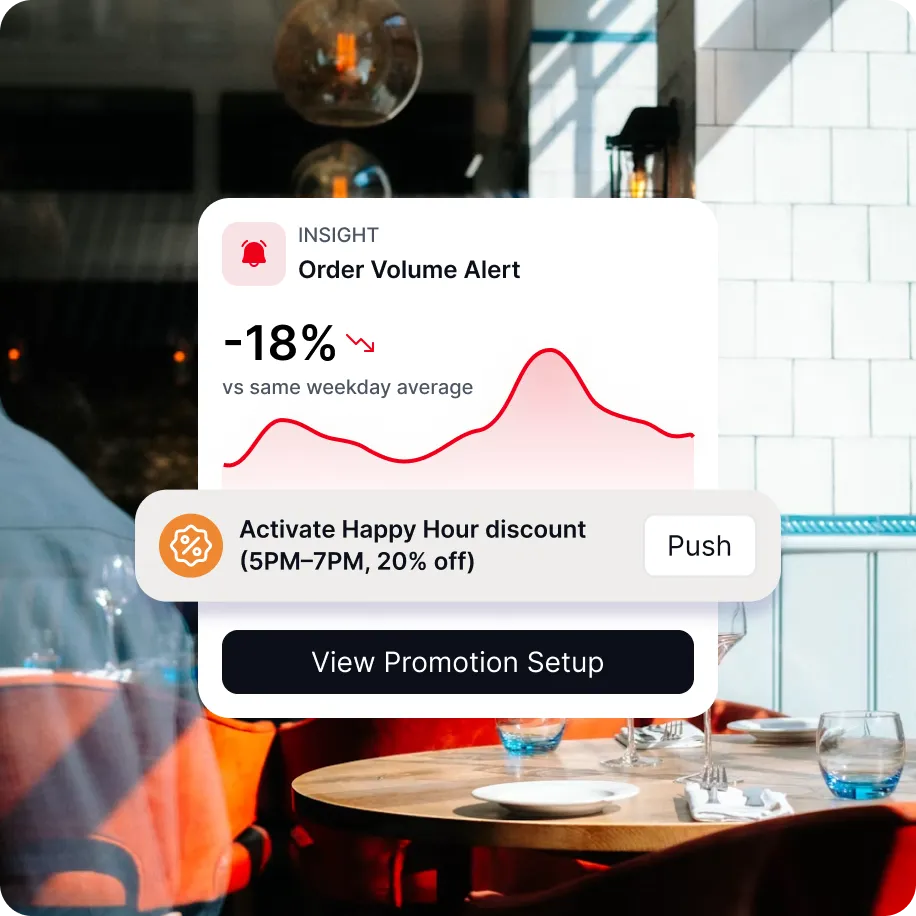 Connexup marketing campaign reporting tool for restaurant growth