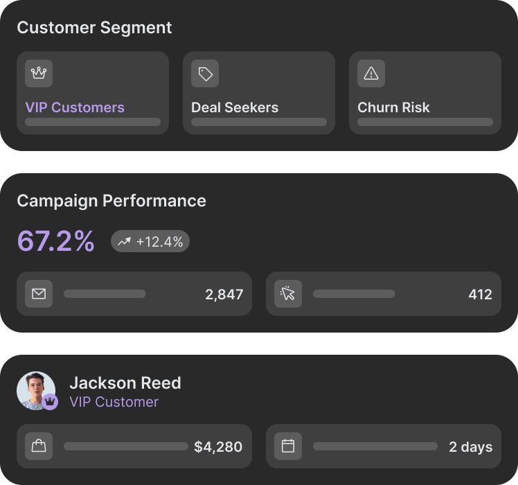 Why Connexup - Stop the Leak: Your customers are ghosting you — we help you keep.